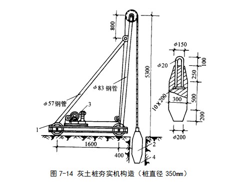 甘南挤密桩地基